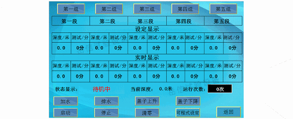 全自動控制都可以設(shè)定工作時間