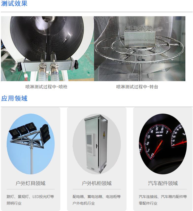 強(qiáng)沖水試驗箱（2）