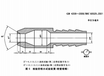 IP66防水測(cè)試標(biāo)準(zhǔn)