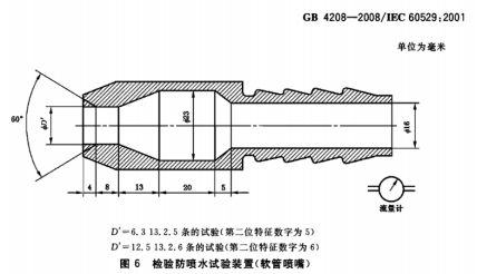 汽車配件IP66/IP65測(cè)試標(biāo)準(zhǔn)