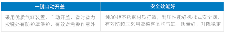 YX-IPX8-50C-100L詳情頁(yè)--PC端_05