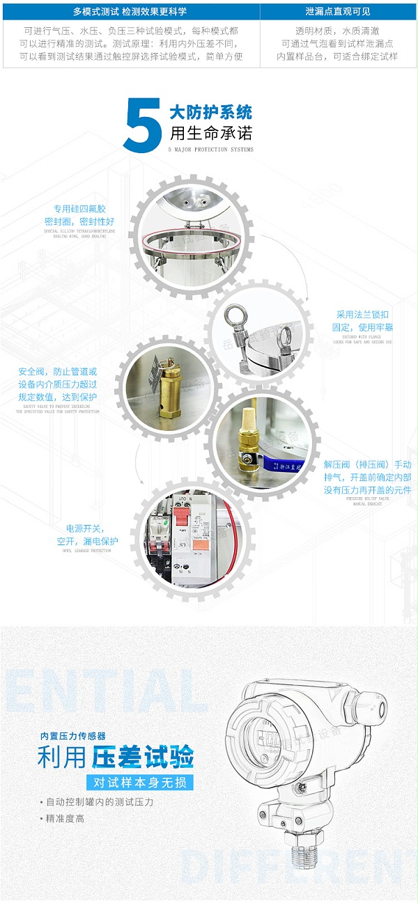 多模式測試，檢測效果更科學(xué)