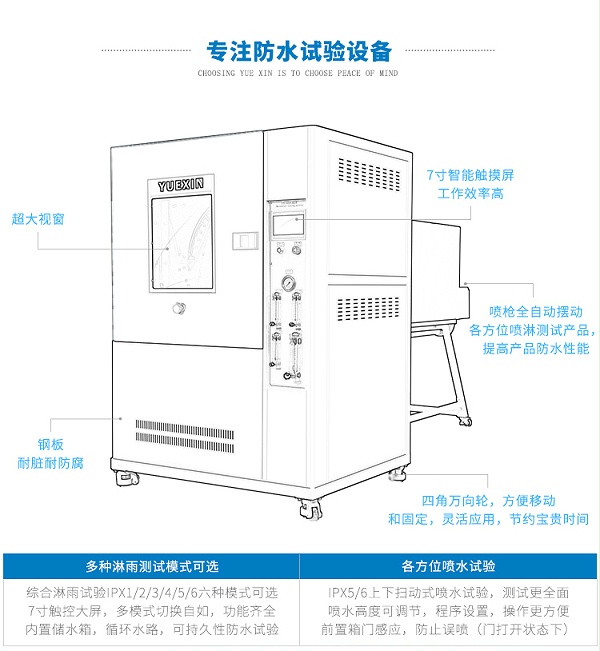 防水設備