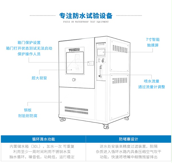 ipx12滴水試驗機