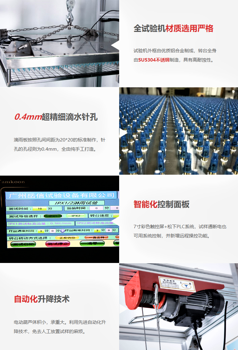 滴水試驗裝置