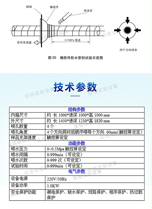 汽車線束噴淋試驗(yàn)機(jī)