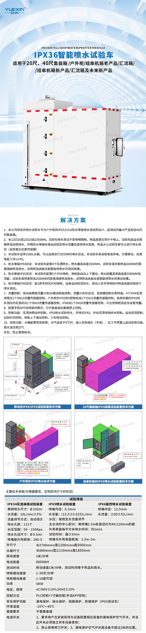 IPX36智能噴水室