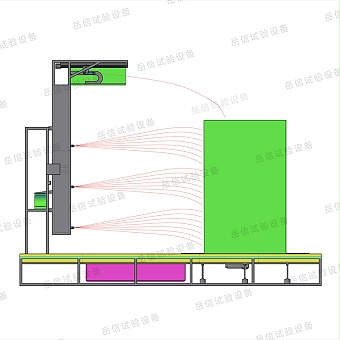 新能源儲(chǔ)能柜淋雨試驗(yàn)方案